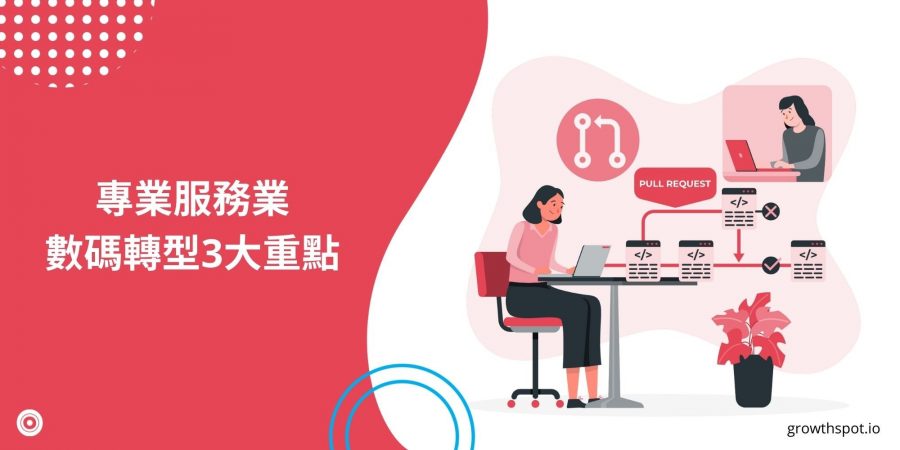 GS-Blog-Post-Template-3